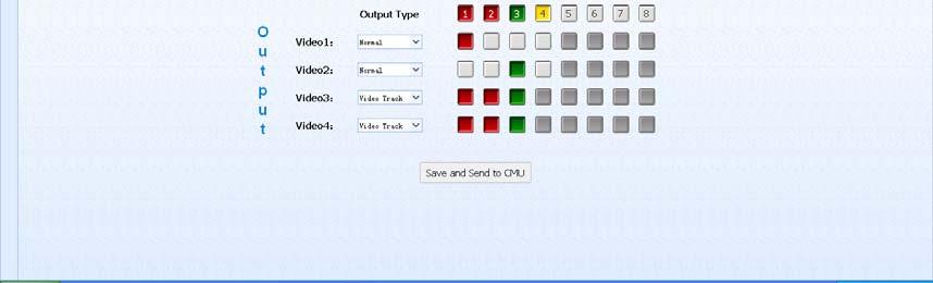 matrix setup: 1. Assign video input type according to the actual situation; 2. Assign video output type; 3.