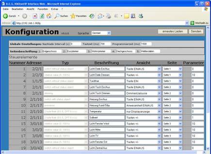 6. KNX function configuration The layout and assignment of the functions to the individual tabs may be set on a configuration page.