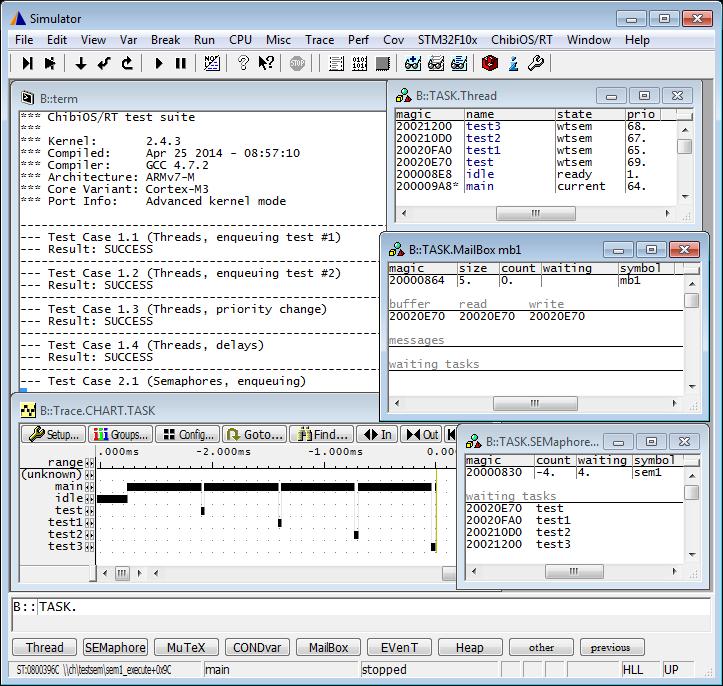 RTOS Debugger for ChibiOS/RT Version 22-Mar-2018 Overview The RTOS Debugger for ChibiOS contains special extensions to the TRACE32 Debugger.