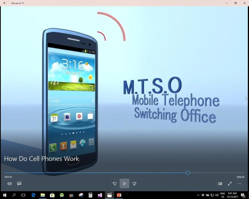 MTSO also known of the Mobile Telephone Switching Office