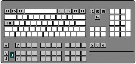 K6 KEYBOARD K6 keyboard. The K6 keyboard incorporates all the Super Edit functions as described in the DPE Operations manual.