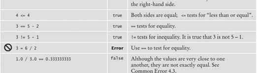 " + lastname); Use ==, not equals, to test for null null is not the same as the empty string "" Multiple Alternatives: Sequences of Comparisons Multiple