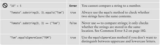 .. statement 4 ; The first matching condition is executed Order matters: if (richter >= 0) // always passes r = "Generally not felt by people"; if (richter