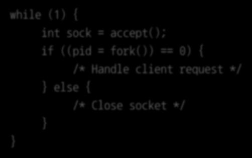 such a simple task while (1) { } int sock = accept(); if ((pid =