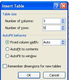 In this example the table the table created will be 6 columns wide by 4 rows tall. Insert Table 2.