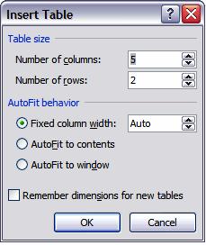 Figure 5.1 Insert Table dialog box Lesson Nine: Using Tables. Create an empty table with four columns and four rows. The boxes formed by the intersecting lines are referred to as cells.