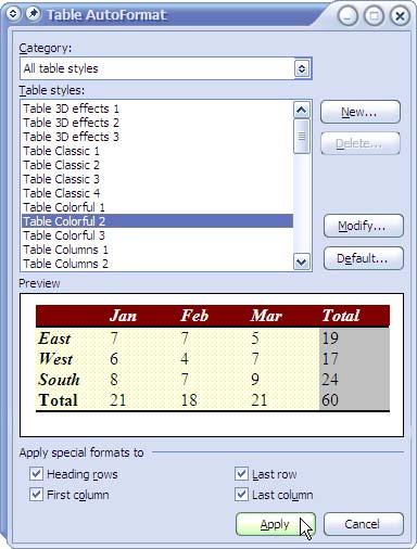 Table Formatting Exercise 6. Using Table AutoFormat 1) Click anywhere inside the table to select it. 2) From the Table menu select Table AutoFormat or click the icon on the and Borders toolbar.