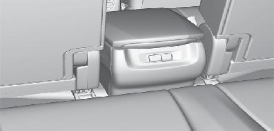 5A) The back of the second-row console* has two USB ports.