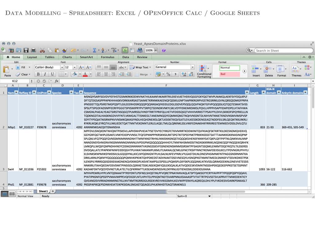 Often, simply putting data into a spreadsheet program is the