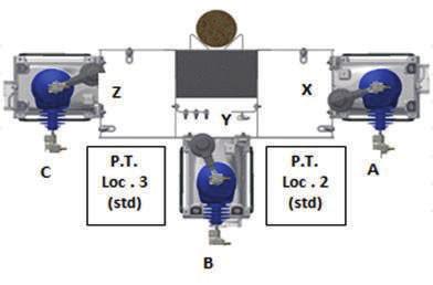 ECAPs parallel. Includes integrated junction box. 2 = Inline, perpendicular (see Figure 2); front-mounted, ECAPs of outside phases rotated 90 degrees outward.