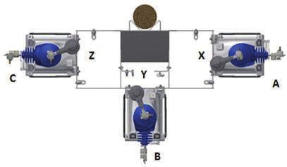 4 = Tri-mount, perpendicular (see Figure 4); outer phases side-mounted, standard ECAP rotation. Includes integrated junction box. * For use with 630 A continuous current.