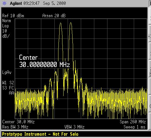 Making a Basic Measurement Viewing a Signal Viewing a Signal 1. Press Preset. If the softkeys Factory Preset and User Preset appear, select Factory Preset. 2.