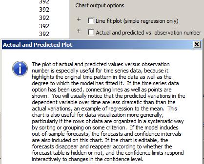 Second, if you click the plus (+) symbols in the Linear Regression dialog box, you will see pop-up boxes with fairly detailed descriptions of the model options.