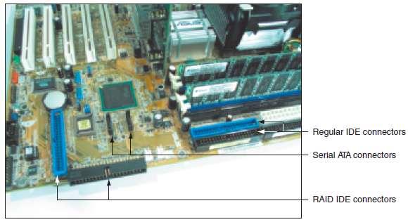 Figure 6-48 This motherboard supports RAID 0 and RAID 1