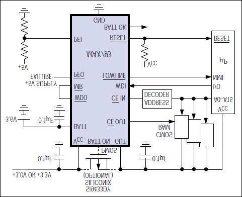 One way is to define a ground-referenced voltage that is higher than the CMOS RAM's minimum standby voltage.