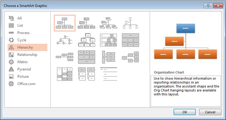 PowerPoint 2013 Advanced Page 29 Diagrams within PowerPoint 2013 Creating and formatting an organization chart Open a presentation called Organization chart 01.