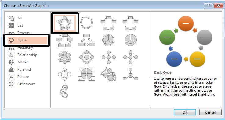 PowerPoint 2013 Advanced Page 36 Creating a cycle diagram Open a presentation called Cycle diagram 01. Click on the Insert tab and from within the Illustrations group click on the SmartArt button.