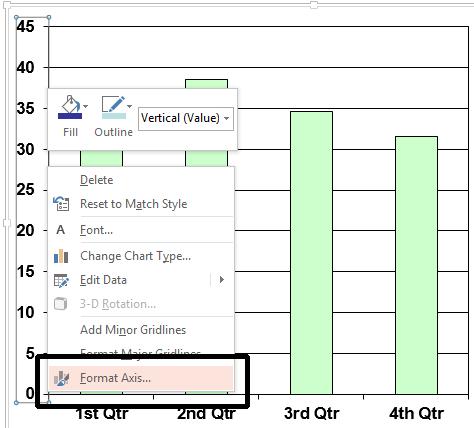 PowerPoint 2013 Advanced Page 54 Click on the chart so that you can edit the chart.