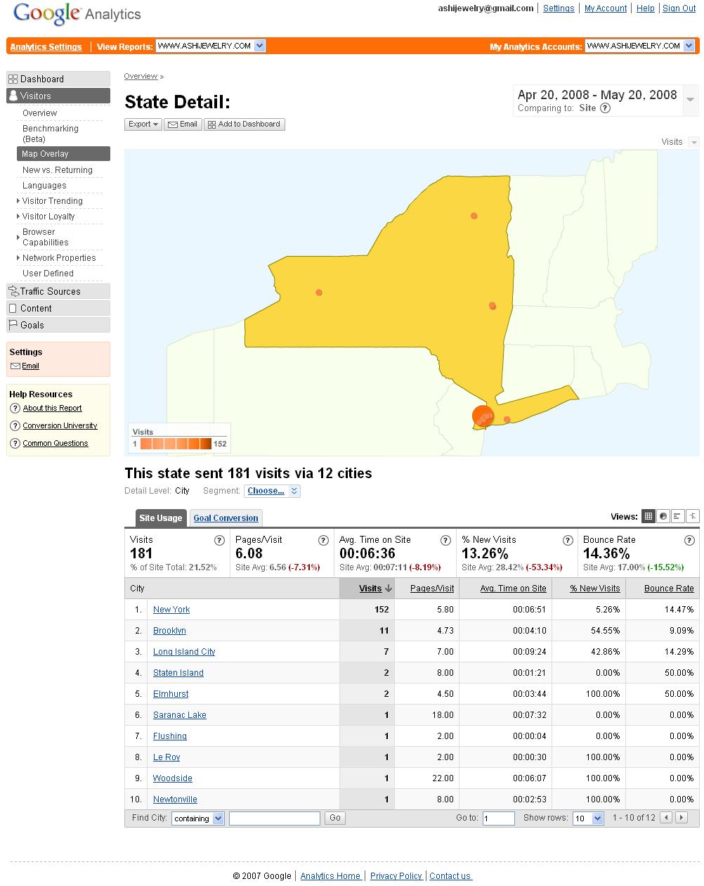 14) Google Analytics Dashboard Reports Map Overlay (Part 2) Map Overlay State Detail (Your State) This report will display the colored map for your State and will show city-wise visit data and other