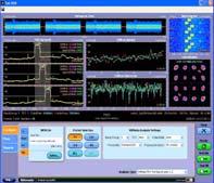 SST) Analysis and debug of SATA/SAS transmitters and