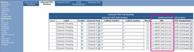 Once this step has been performed, go to the Dial Plan > Inbound VoIP Routing tab.