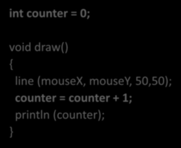 Arithmetic Operators int counter = 0; void draw() { line