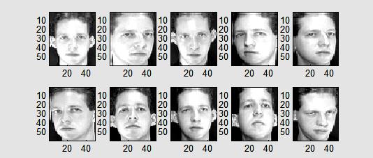 55 minutes, the training time for first decomposed face images is 2.68 minutes, and for second and third decompositions is 1.05 minutes and 40 seconds respectively.