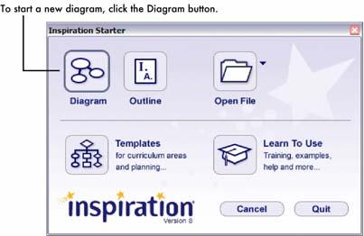 Inspiration Quick Start Tutorial 3 To start Inspiration on a computer running Windows Click the Start button, point to Programs, and then click Inspiration 8. The Inspiration Starter opens.