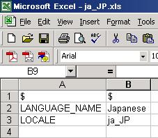 Portal can be localized to make all the portal-text appear in the selected language.