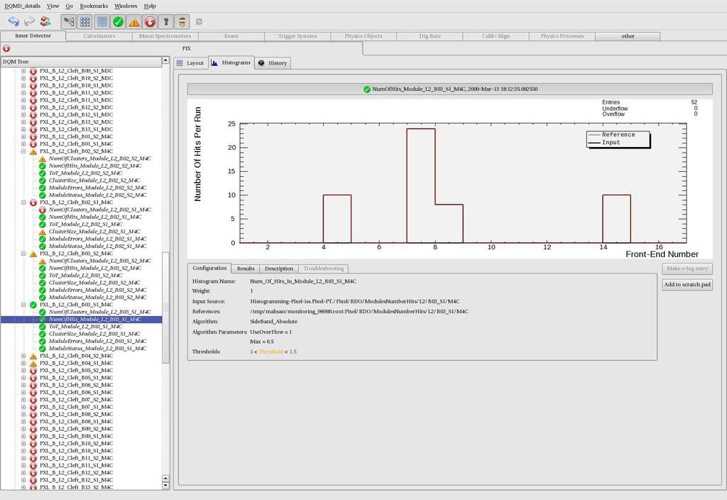 3) monitored and reference histograms, current color status, Result values, Algorithm parameters etc.