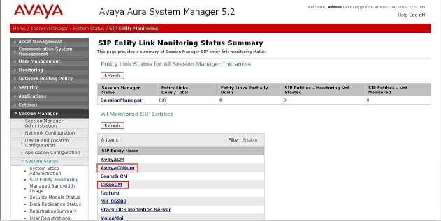7.2. Session Manager Select Session Manager System Status SIP Entity Monitoring.