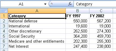 EXCEL 2010 BASICS JOUR 772 & 472 / Ira Chinoy Virus check and backups: Remember that if you are receiving a file from an external source a government agency or some other source, for example you will