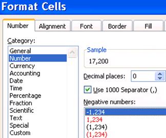 Choose the first format for negative numbers, using a negative sign, instead of the options using