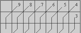 5 One row overlap Weight Matrix ( 9X7)