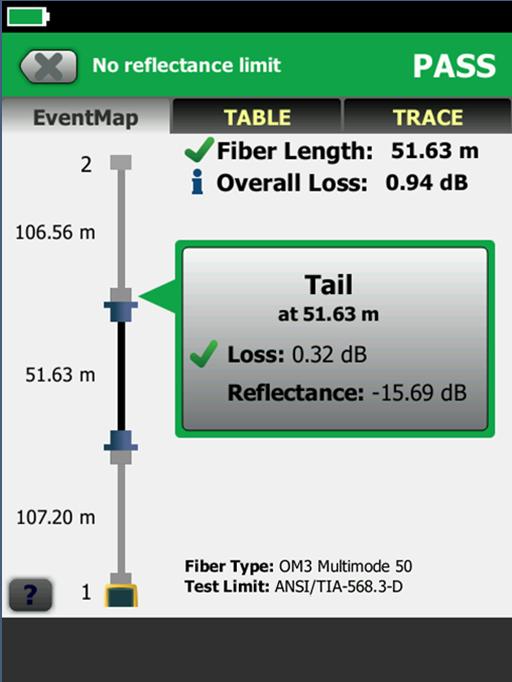 #13 Failing to agree on a reflectance limit OTDR loss event measurements heavily rely on good reflectance Poor reflectance can result in Optimistic / negative loss readings Errors when the