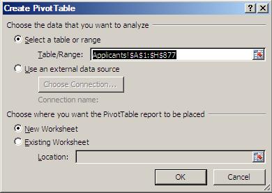 4 Pivot Tables Objectives Pivot tables are used to summarise information held in a table, allowing you to view data in any combination you choose Method Click into a table and choose Insert-Pivot