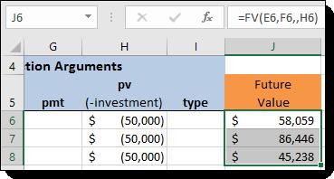 The FV function also lets you specify a payment type for a loan: 1, for the beginning of a period; 0, or omitted, for the end. You'll leave this out. 8.