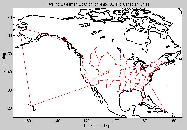 Consider the following: Traveling Salesman Problem (TSP): Given N cities and the