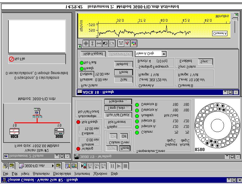 Instrument Status display shows Operator and Instrument Names, free disk space, connected modules, open method, and the number of injections, calculations, recalculations, and reports.