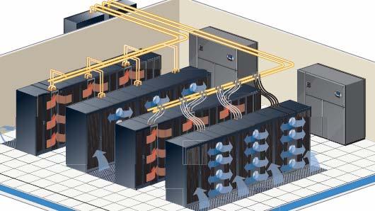 Self-regulating capacity 100% Sensible cooling Liebert XDO