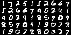 (a) Original digit images. (b) reconstructed by LRBN. Method Log-prob NVIL 127.9 VB -136.8 RBM -107.8 LRBN -103.5 Fig. 3. Random samples from the generative model on the MNIST data set.