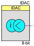 PSoC Creator Component Datasheet PSoC 4 Current Digital to Analog Converter (IDAC) 1.10 Features 7 or 8-bit resolution 7-bit range: 0 to 152.4 or 304.