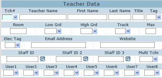 How is a Table Created? A table initially is empty and contains NO data. The form displayed below is the Teachers form. When you click on Add a Teacher number is assigned.