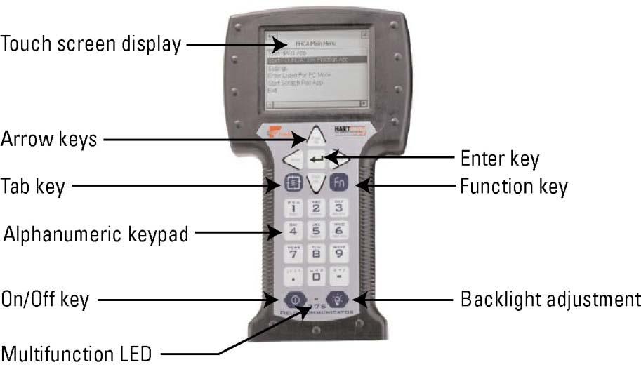 Appendix D The 375 Communicator Introduction The HART 375 Communicator is the handheld interface that provides a common communication link to all HART-compatible, microprocessorbased instruments.