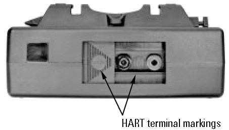 The 375 Communicator Connections Connections Connect the communicator with the appropriate connectors in parallel with the instrument or load resistor. The HART connections are not polarity sensitive.