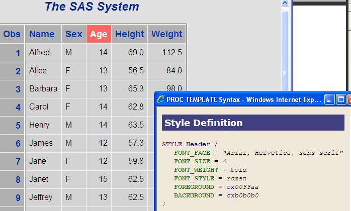 Now it is easier to know what kind of style was used on table header, data, system title and so on. In the above example output, there are many other elements that may not show up.