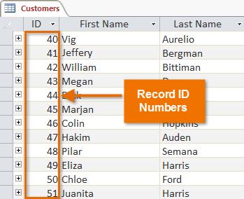 Record ID numbers Tables are good for storing closely related information.