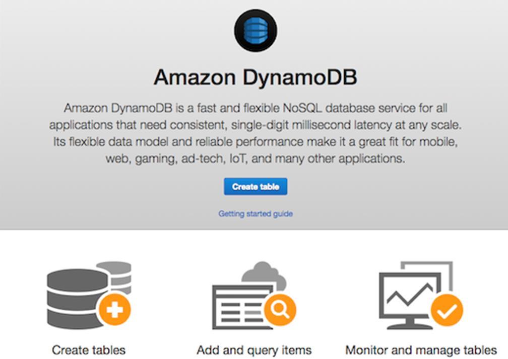 If your DynamoDB account has no tables, on access, it guides you through creating a table.