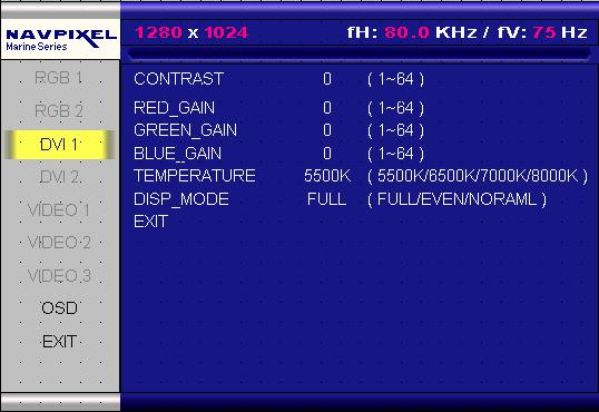 DVI 1 & 2 s setting screen: (Remarks: Only DVIx1 for NPD1236 and NPD1555 model) DVI Setting Item Description: CONTRAST Contrast Adjustment R_LEVEL Red Color level Adjustment G_LEVEL Green Color level