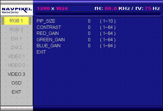 PIP Sub-menu setting screen: (Remarks: PIP function is not available for NPD1236 and NPD1555 model) PIP Setting Item Description: PIP_SIZE Picture in Picture Screen Size